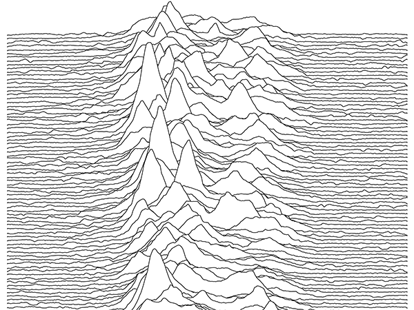 Joy Division 'Unknown Pleasures' Plot